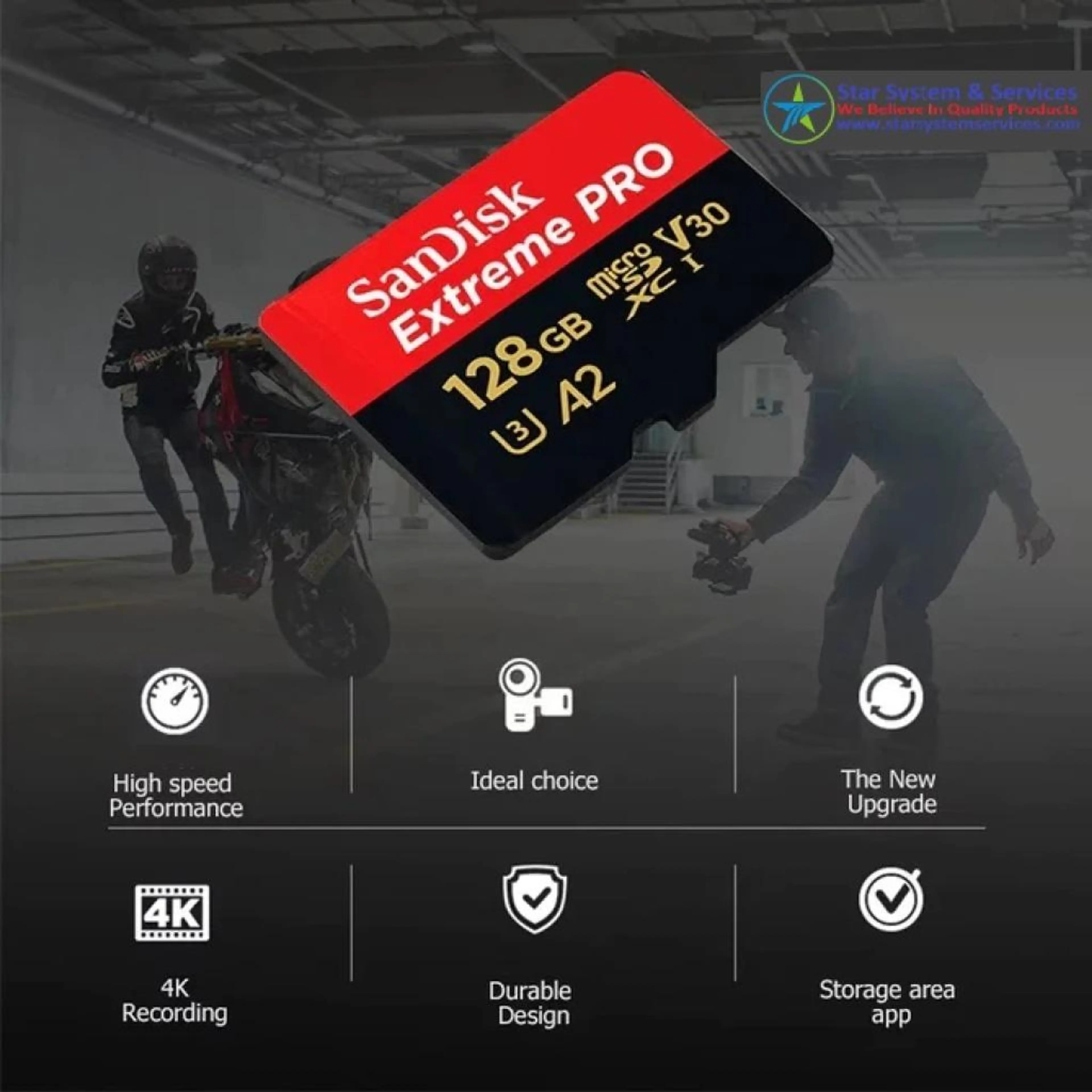 SanDisk 200MB/s Extreme Pro Micro SD Card 64GB