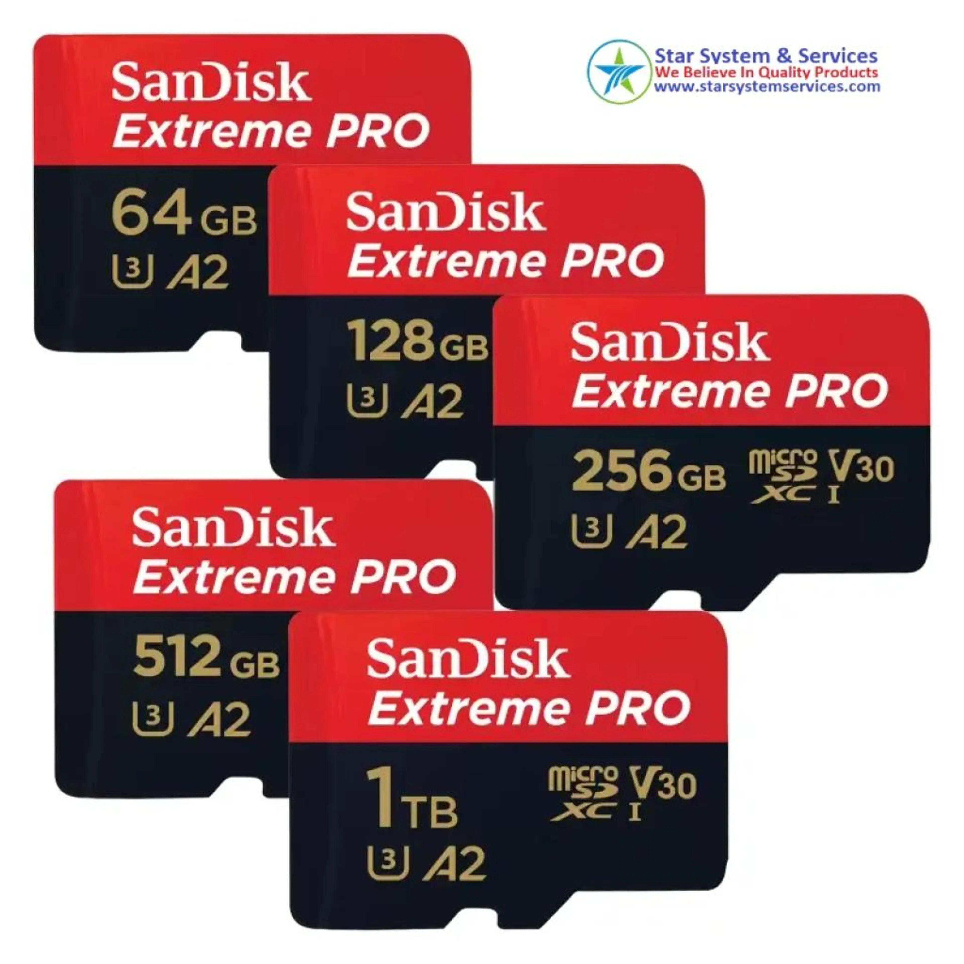 SanDisk 200MB/s Extreme Pro Micro SD Card 64GB
